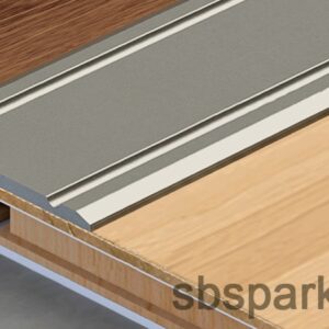 Összes alumínium profil