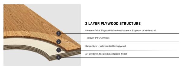 027990-FREVINI - BASICA - Deep smoked Tölgy Character Lakkozott - MULTI LAYER/TÖBBRÉTEGŰ - Kefélt Pácolt Szalagparketta – BELLA PLANK – M4V (2,38 m2/cs/6db) - Image 8