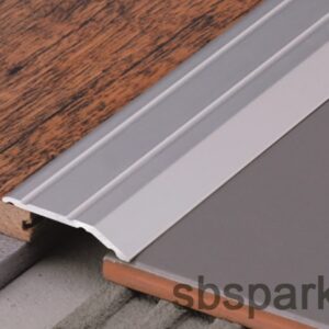 Szintváltó profilok